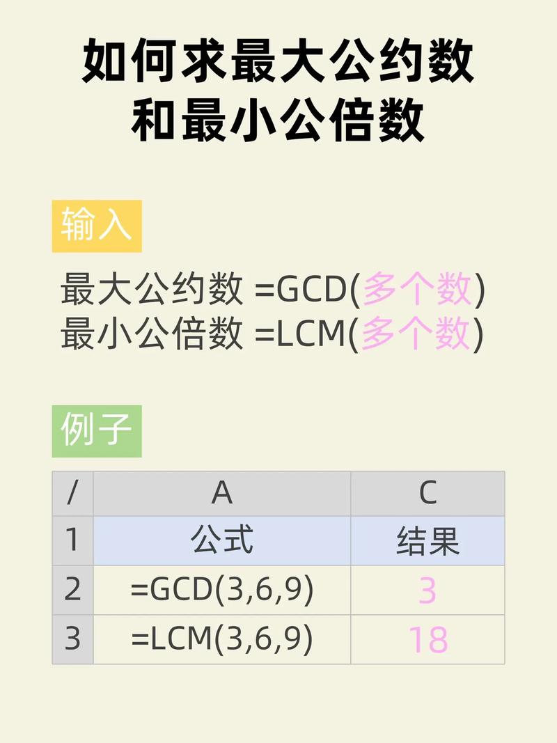 PHP与GMP教程中，Exgcd算法计算大数有何步骤？