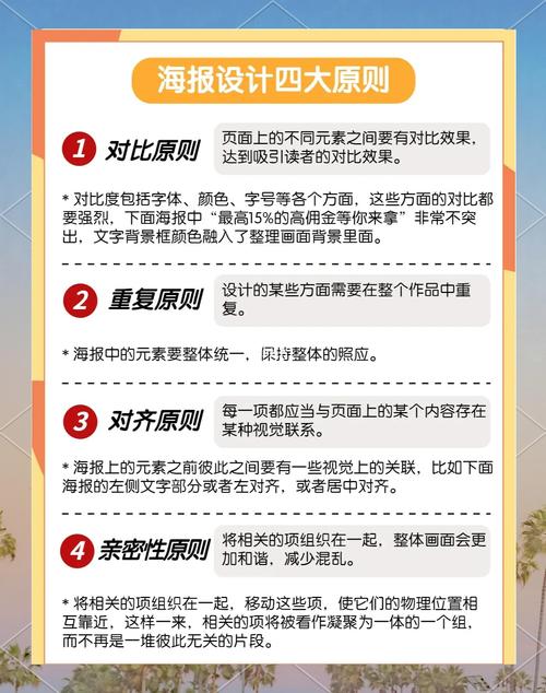 如何通过精准海报设计，实现转化率翻倍增长秘籍？