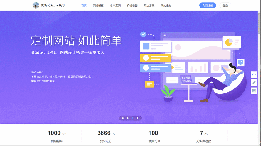 如何开发一个适应各种屏幕的PHP动态投票网站？