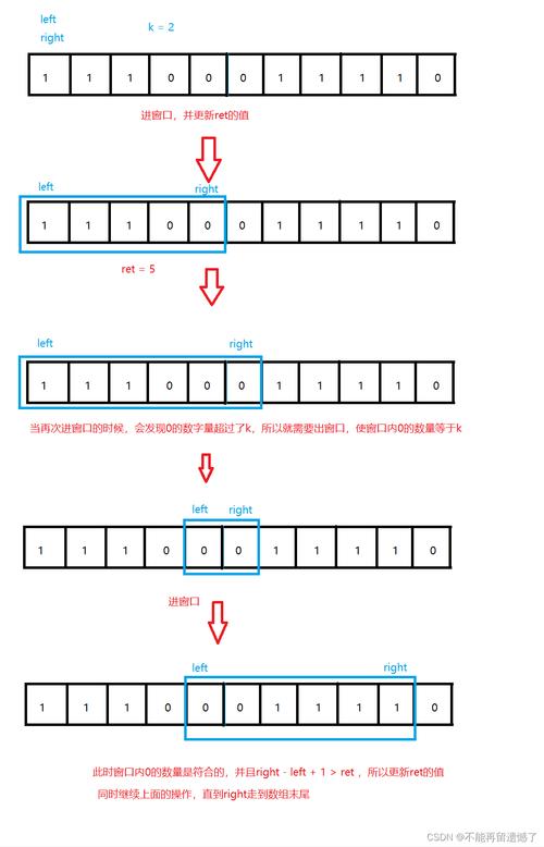 Java中如何实现滑动操作的频率控制？