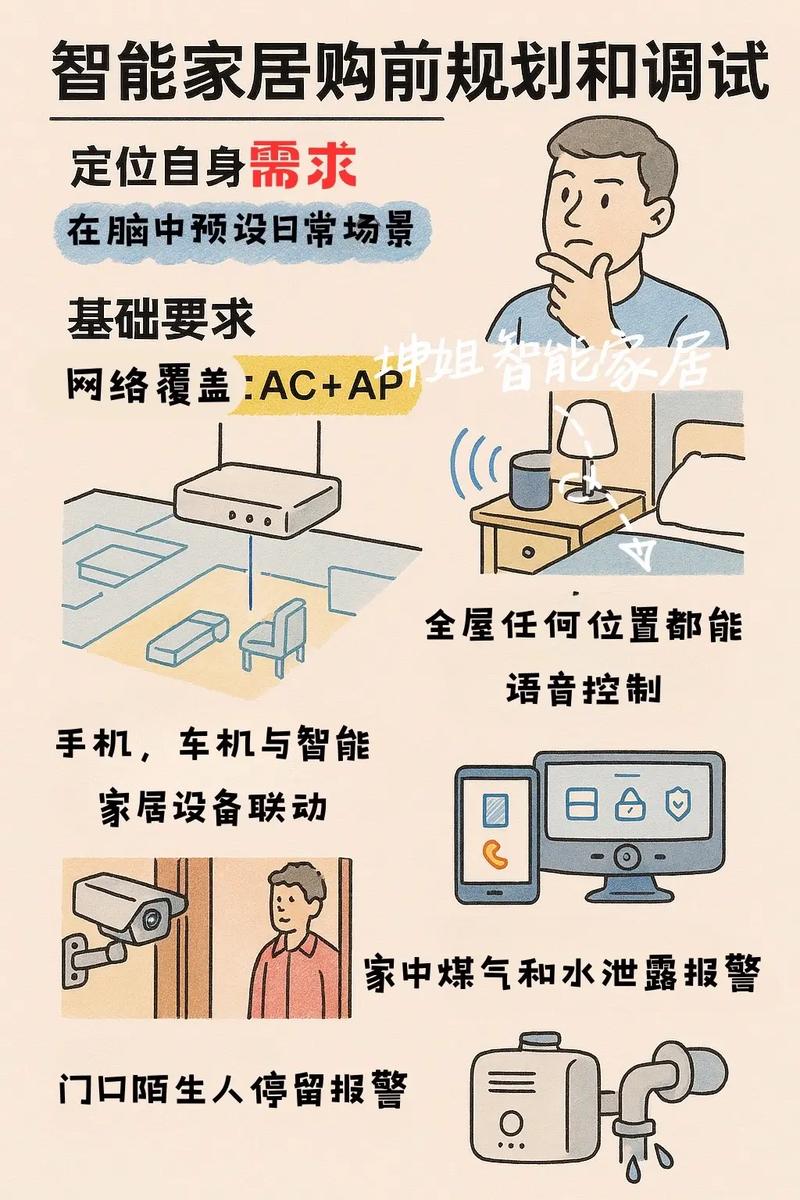 AI技术如何应用于日常生活中的各种场景？