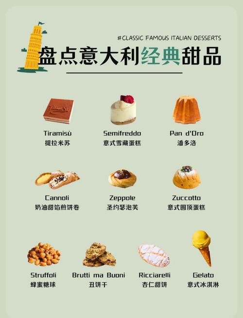 What is the best dessert to satisfy a sweet tooth?