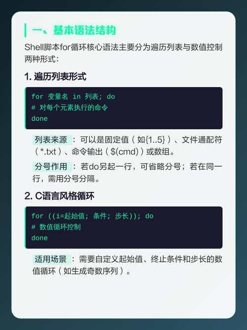 如何运用Shell脚本实现十一循环中的for字符循环技巧？