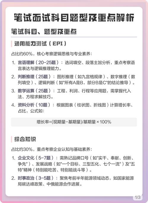 笔试中哪些题目是重点？