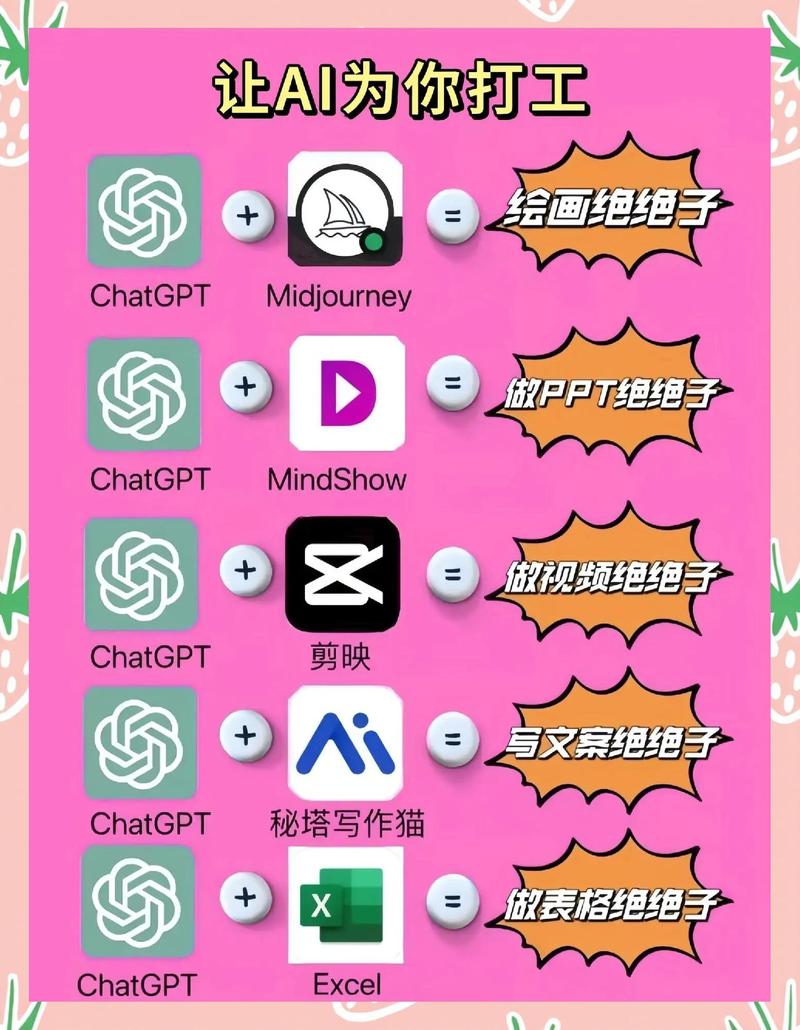 如何轻松实现一触即发，高效创作AI写作神器的便捷操作？