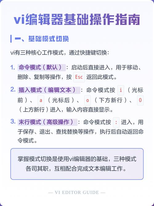 vi编辑器有哪些基础操作步骤？