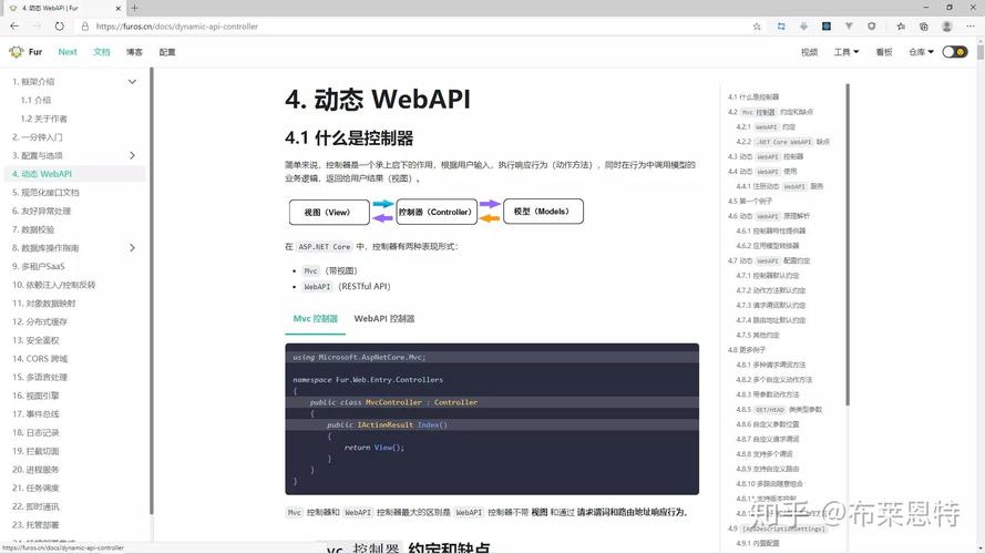 哪款.NET框架被誉为模仿Rails风格的佼佼者？