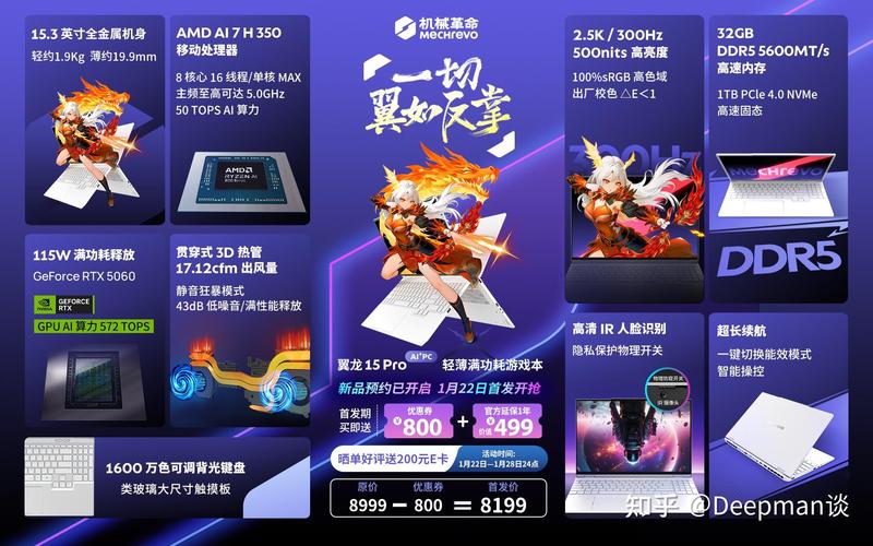 网络营销新纪元，翼龙版启航，这是否标志着长尾关键词营销的全新起点？