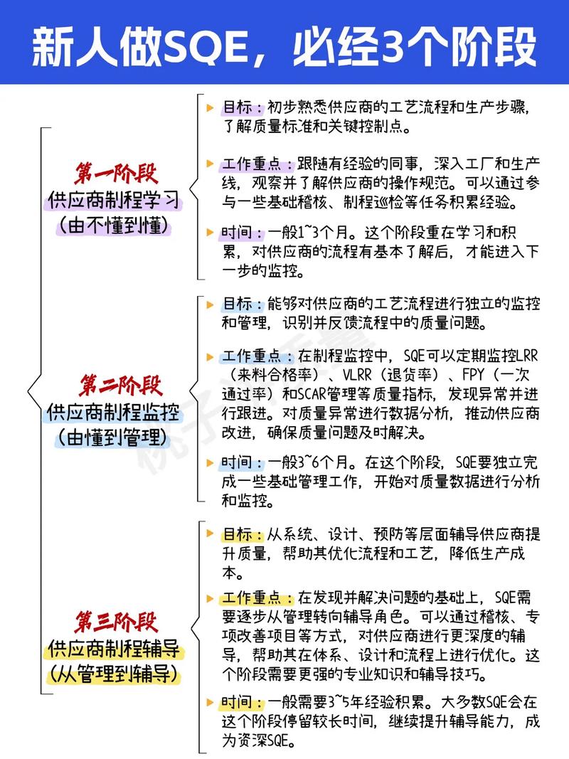 如何挑选企业？网规优工程师看重哪家企业实力？