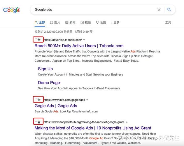 如何高效优化谷歌广告，掌握技巧与关键要素？