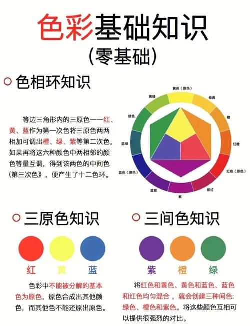 .NET深度指南中关于Colors的哪些细节和用法最值得深入了解？