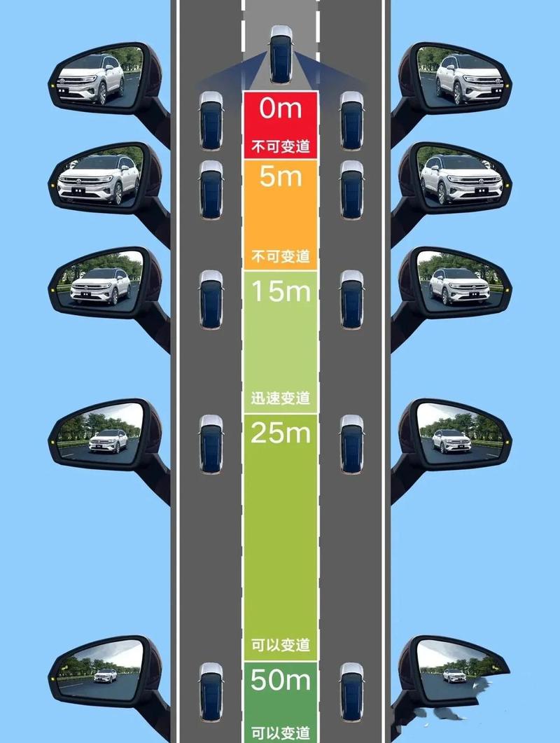 如何通过旺季直通车弯道超车，实现快速提升销量？