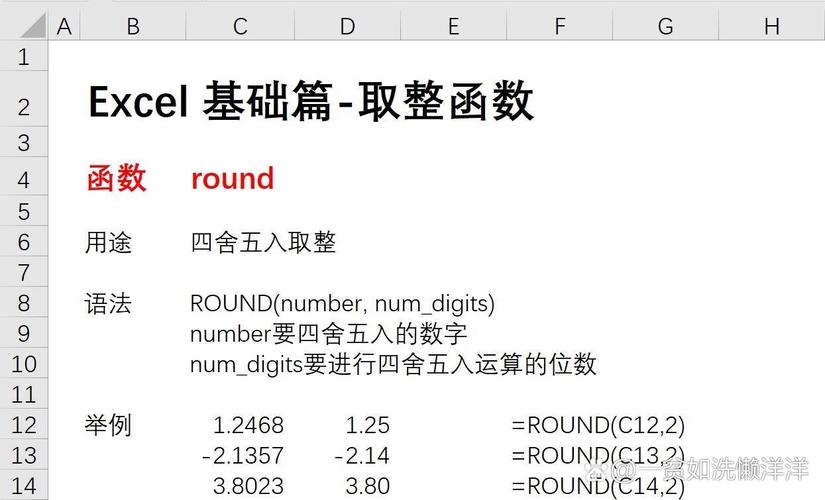 PHP中ceil()函数如何向上取整？