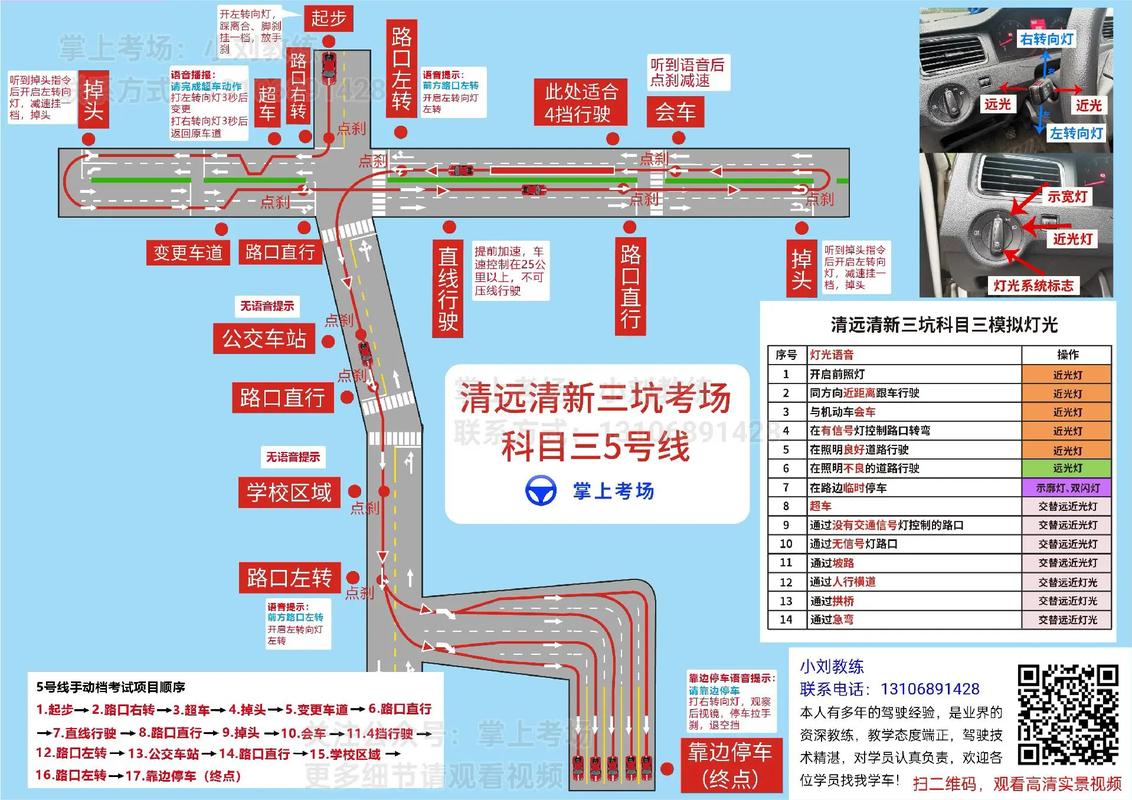 如何通过三坑绕行六步速成，将直通车翻倍投产实现高效转化？