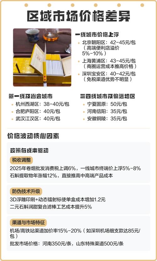 黄山SEO关键词优化服务报价是多少？有没有性价比高的方案推荐？