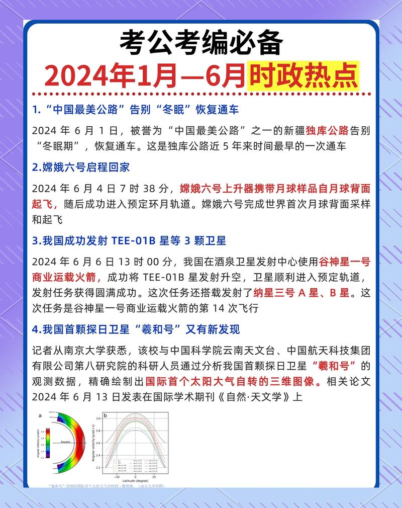 上周（6.27）哪些热点事件值得回顾？