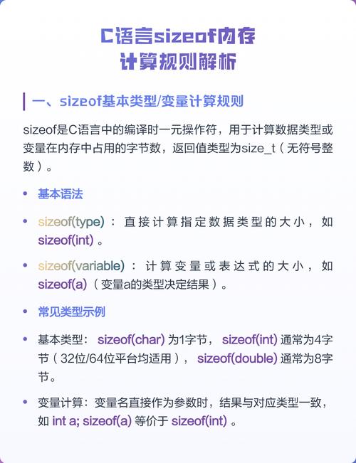 sizeof结构体时，其存储空间大小是否受成员顺序影响？