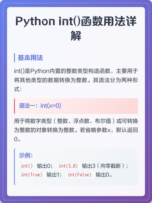 如何使用PHP的is_int()函数来验证一个变量是否为整数？