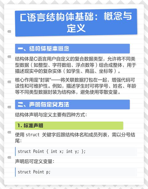 C语言中如何系统掌握结构体所有核心概念？