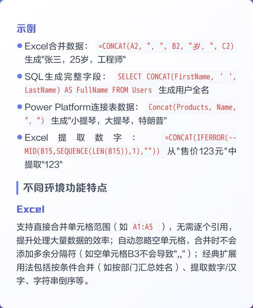 如何详细学习ThinkPHP中的concat函数应用？