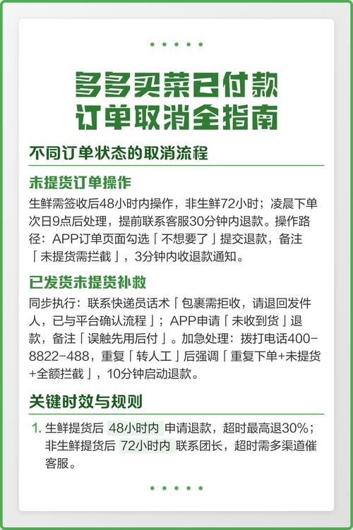 订单提交后30分钟未支付，如何触发自动取消订单功能？