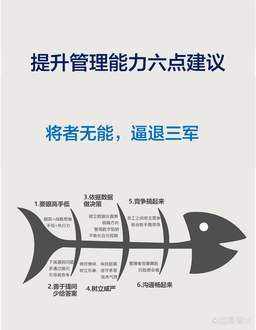 这位数据挖掘新手在持续改进他的个人管理利器吗？