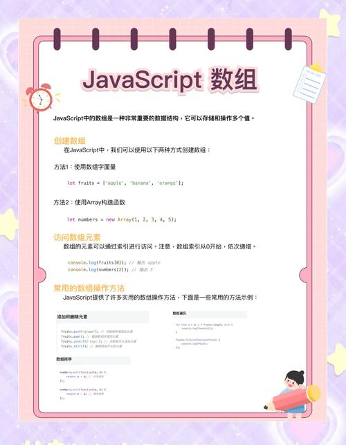 JavaScript如何全面掌握数组基本操作技巧？