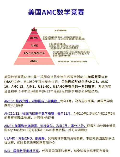 如何掌握ACM编程竞赛的解题技巧？