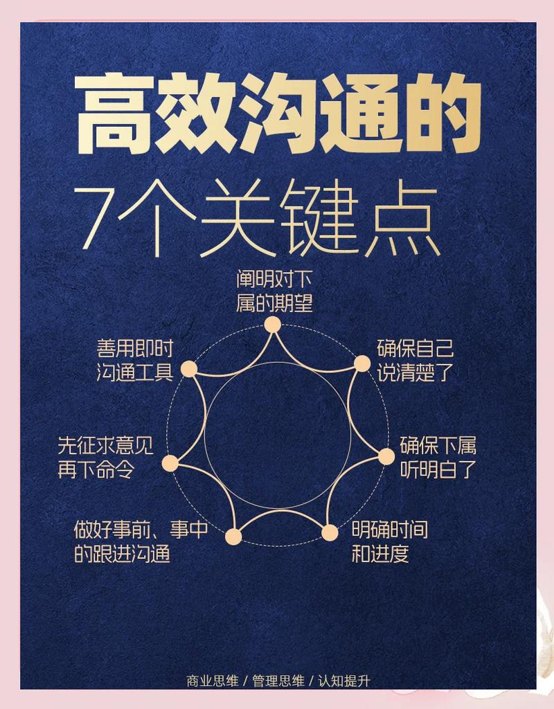 如何通过重塑沟通与高效协同，为企业注入新动力？