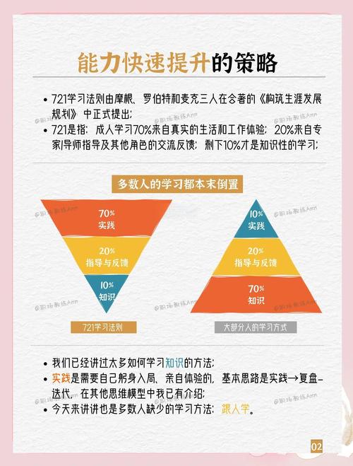 学习Phalcon必掌握的实用功能详解《指南二》有哪些？