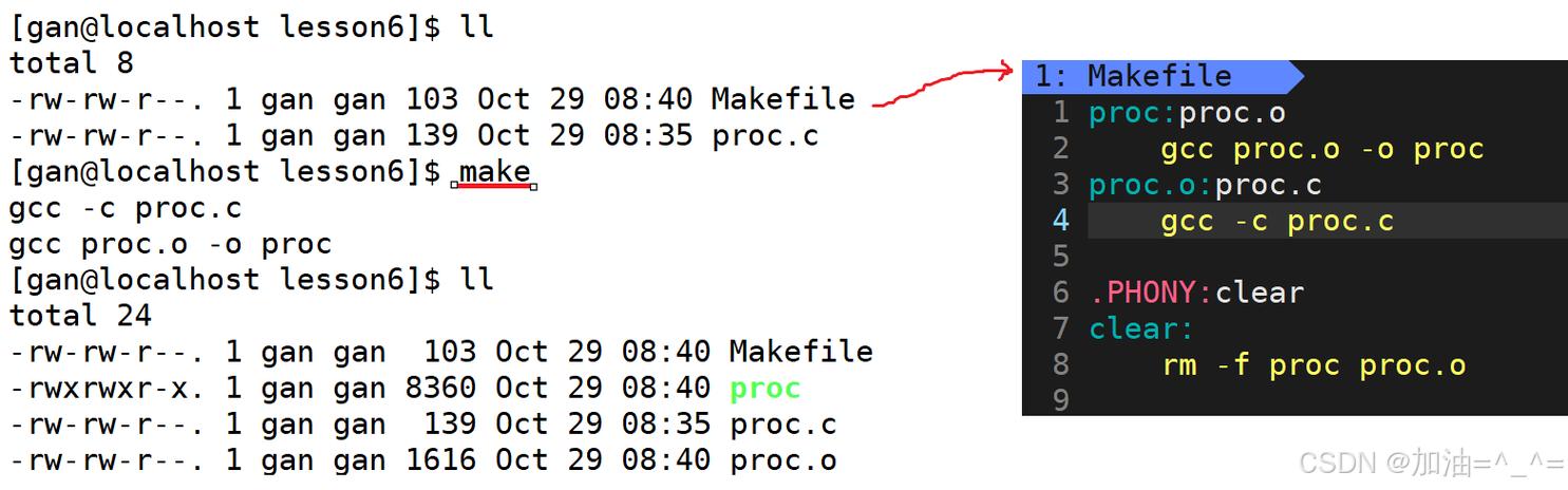 Makefile中常见命令详细解析是怎样的？