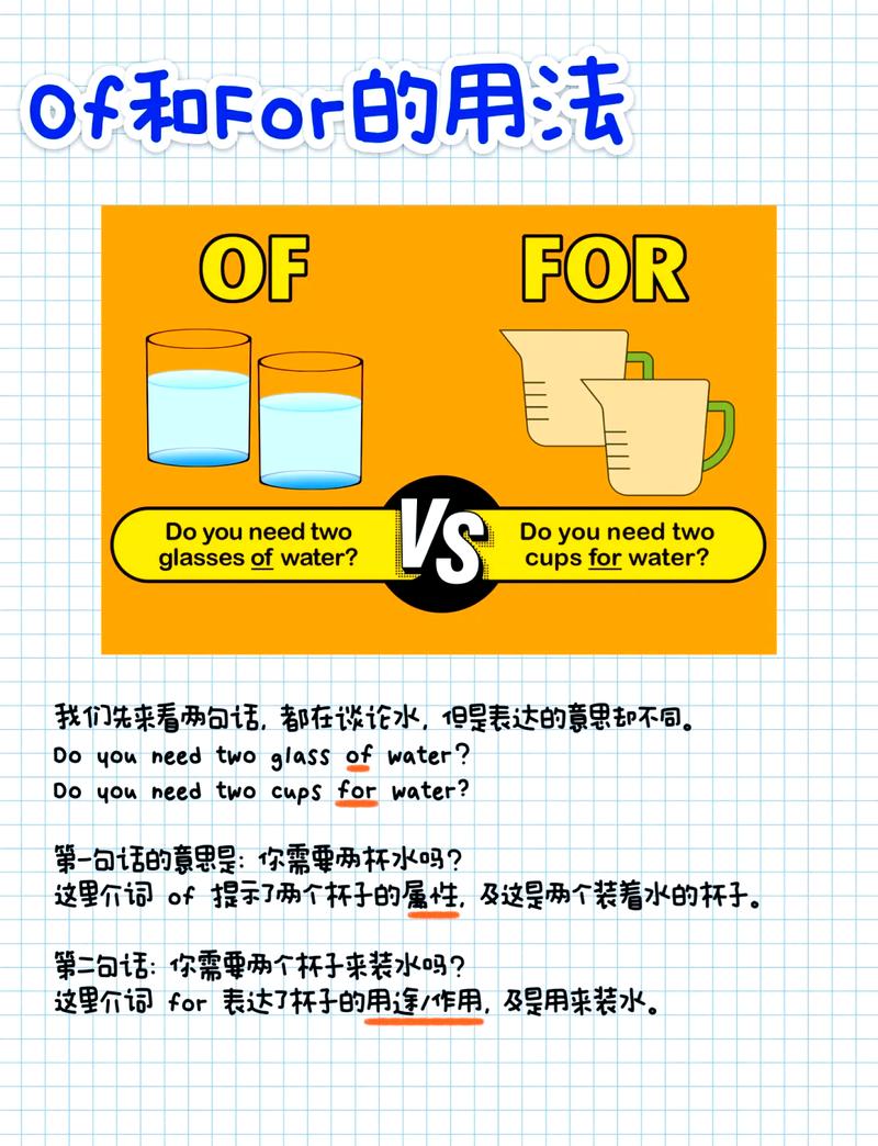 如何通过实例对比JavaScript中for in与for of的区别？