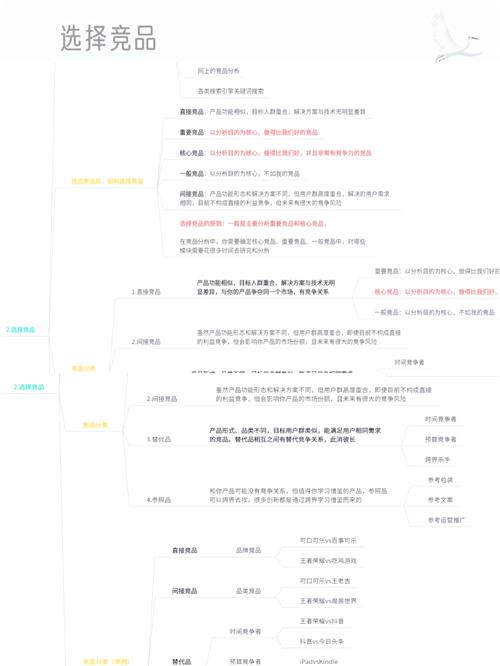微信商城优劣速判法如何快速识别其优缺点？