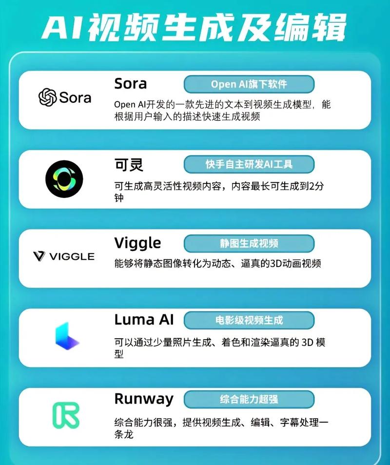 有没有一款AI工具软件，能成为我生活的智能助手？
