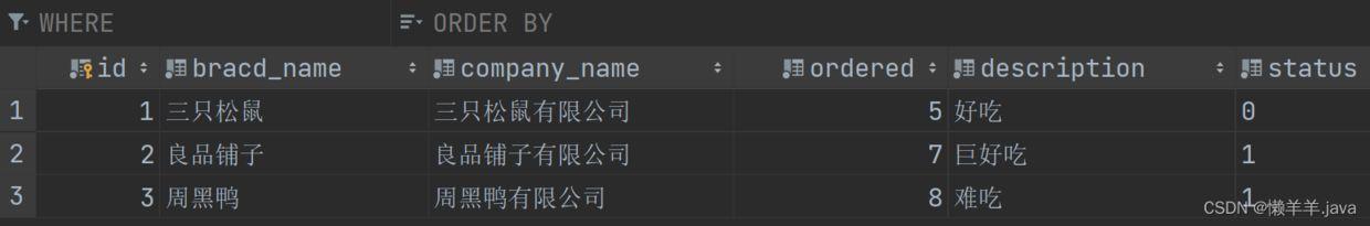 MyBatis如何实现基于多个条件的查询赋值操作？