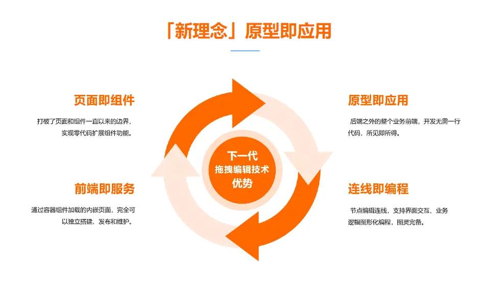 如何从零开始搭建IoT Pwn学习环境？