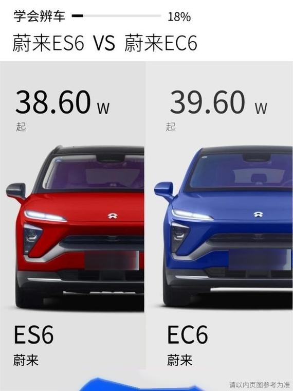 ES5和ES6属于哪种编程语言？