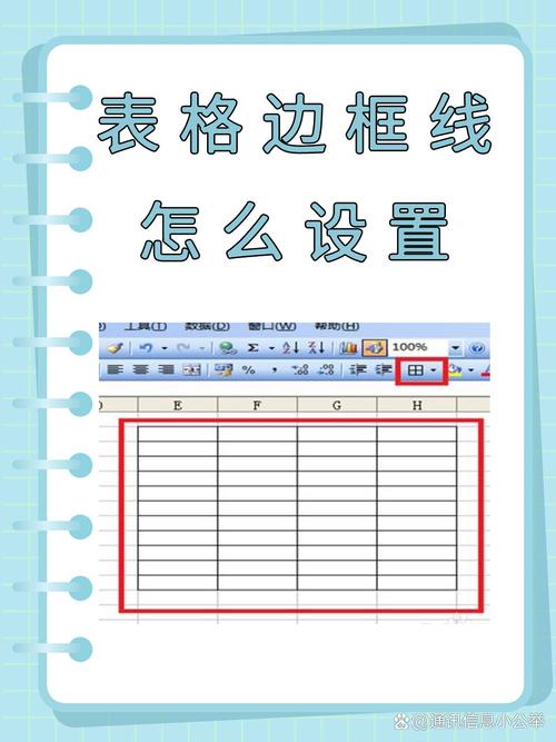 如何用CSS设置表格1像素边框？