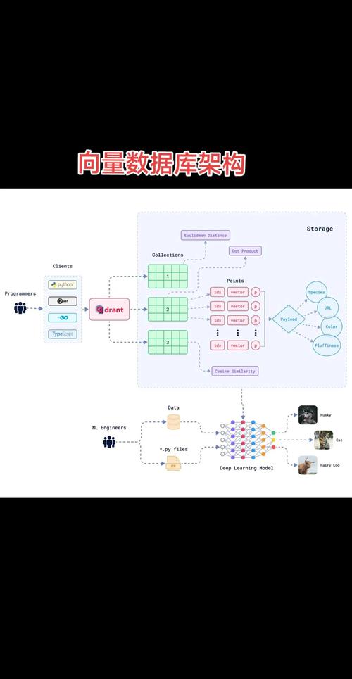 如何使用TP5.1框架实现数据库高级查询技巧实例？