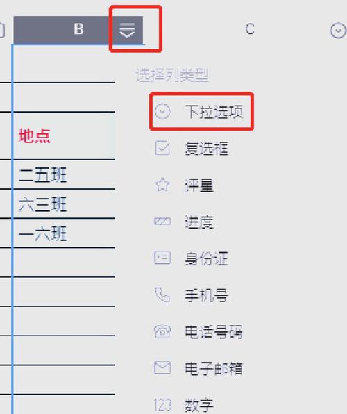 antd Form表单中如何设置select组件的初始选中项？
