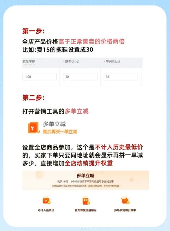 如何通过直通车四点优化实现躺赚，轻松盈利？