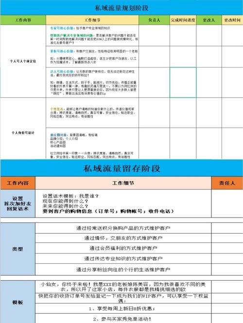 经营网站前，如何确保不遗漏这8大关键问题的考量？