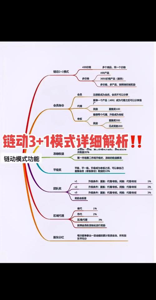 五、如何深入探索移动小部件的功能与应用？