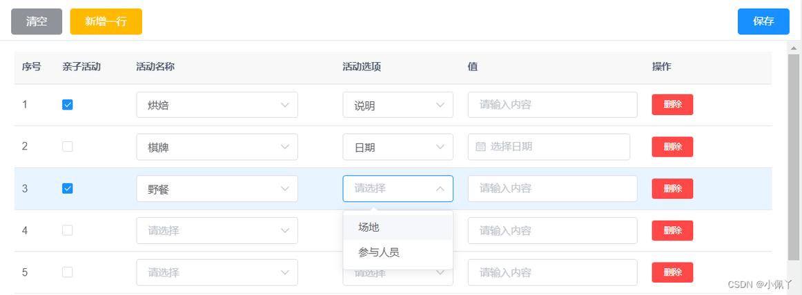 如何使用Vue Element实现表格中多层嵌套数据的展示？