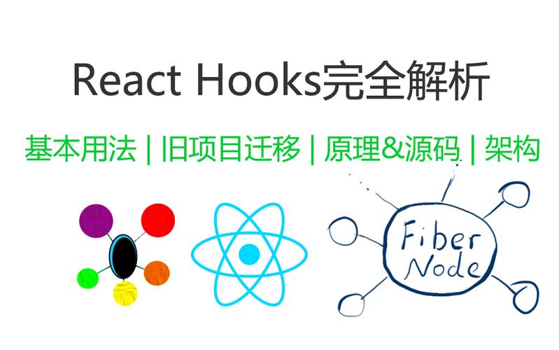 如何进行React Hooks的单元测试？