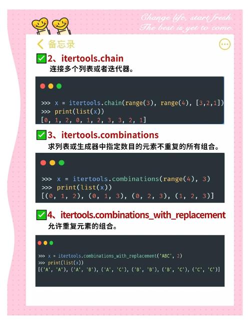 Python教程中，如何深入浅出地掌握itertools库的强大性能？