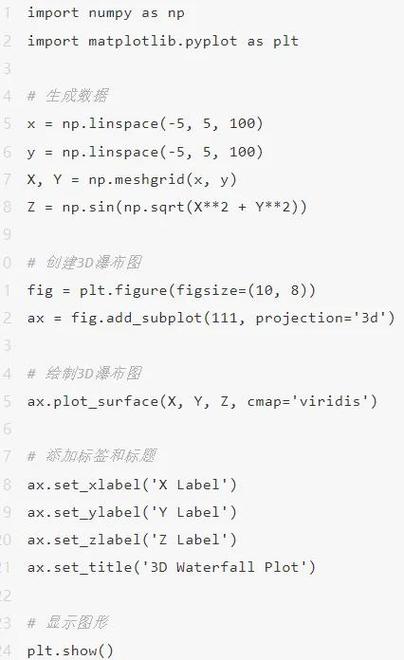 Python3如何实现Matplotlib三维图形绘制？