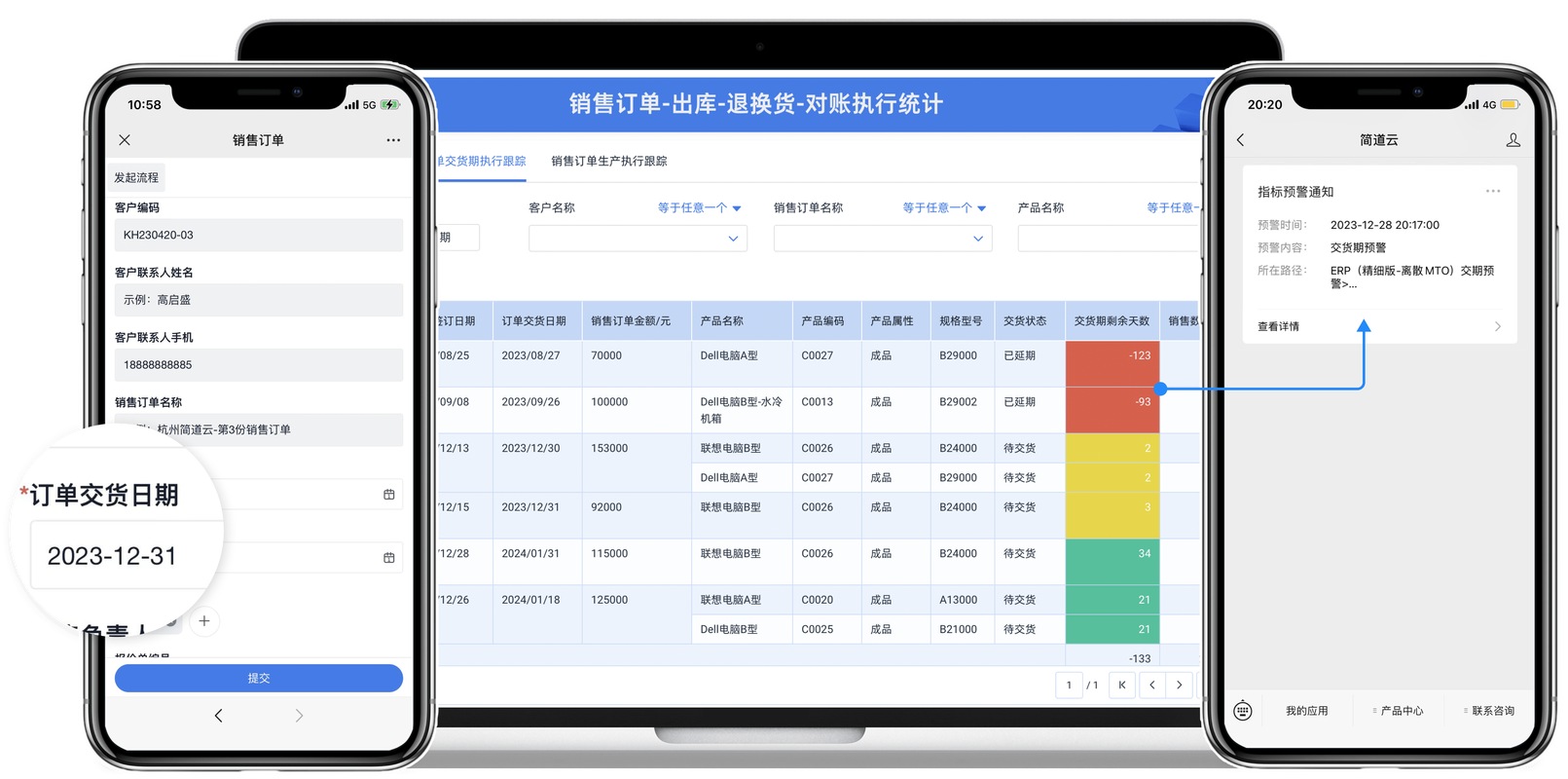 Java仓库管理系统如何优化库存周转及滞销品预警效率？