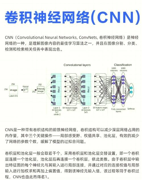 ASP.NET中ACL指的是什么概念？