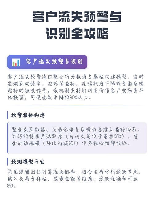 如何通过30天流失预警，精准定位并解决用户流失的根本问题？